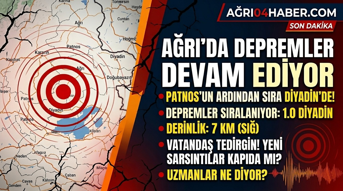 Ağrı’da Depremler Devam Ediyor