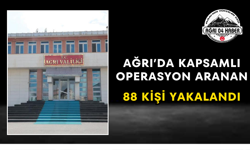 Ağrı’da Kapsamlı Operasyon Aranan 88 Kişi Yakalandı
