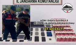 Ağrı Dahil 5 İlde 1.3 Milyarlık Bahis Operasyonu 27 Gözaltı