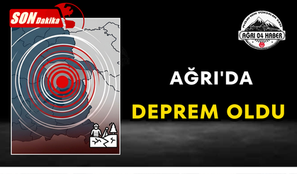 Ağrı'da Deprem Oldu