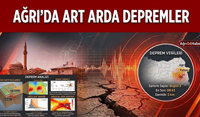 Ağrı'da Art Arda Depremler