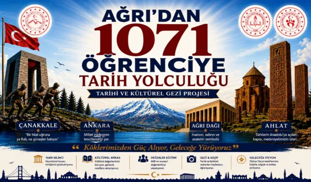 Ağrı'da 1071 Liseli Genç Tarihe Yolculuğa Çıkıyor